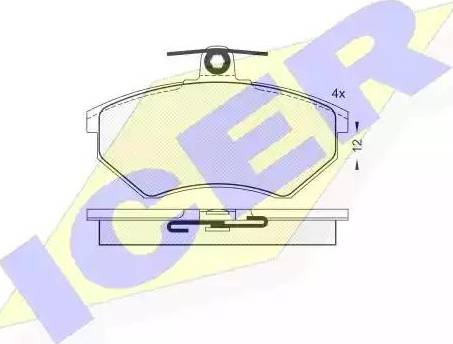 Icer 181012 - Kit pastiglie freno, Freno a disco autozon.pro