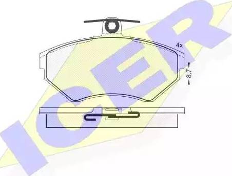 Icer 181156 - Kit pastiglie freno, Freno a disco autozon.pro