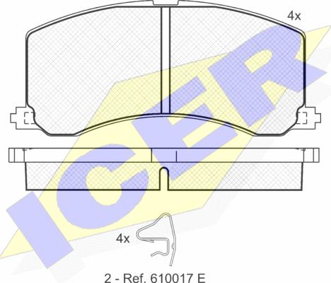 Icer 181116 - Kit pastiglie freno, Freno a disco autozon.pro