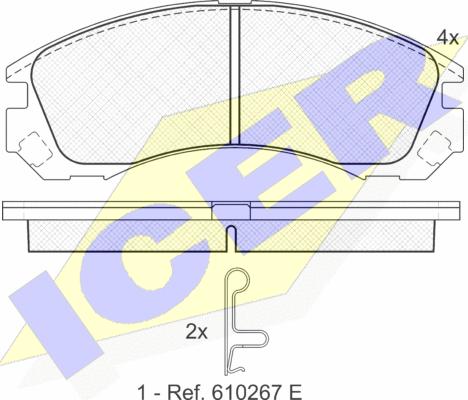 Icer 181358 - Kit pastiglie freno, Freno a disco autozon.pro