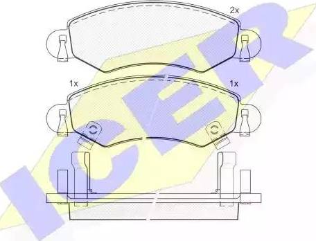 Icer 181368 - Kit pastiglie freno, Freno a disco autozon.pro