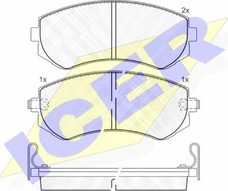 Icer 181300 - Kit pastiglie freno, Freno a disco autozon.pro