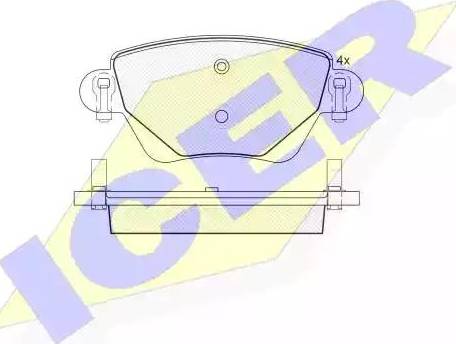 Icer 181381 - Kit pastiglie freno, Freno a disco autozon.pro