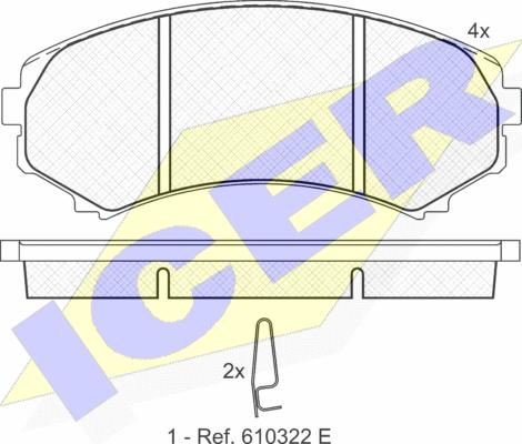 Icer 181374 - Kit pastiglie freno, Freno a disco autozon.pro