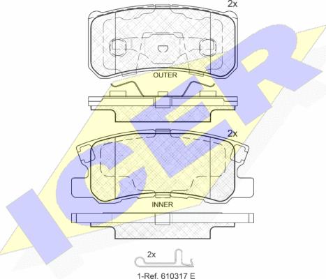 Icer 181375-202 - Kit pastiglie freno, Freno a disco autozon.pro