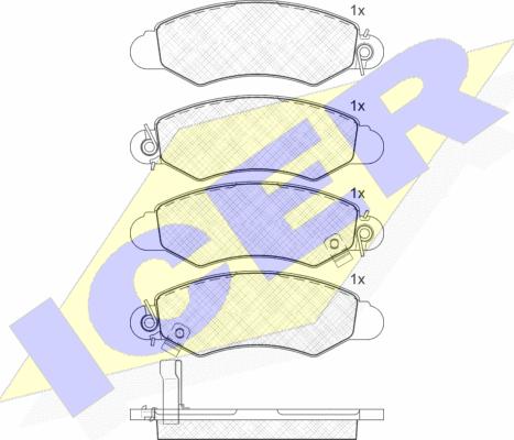 Icer 181293 - Kit pastiglie freno, Freno a disco autozon.pro