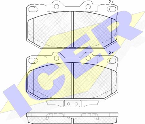 Icer 181755 - Kit pastiglie freno, Freno a disco autozon.pro