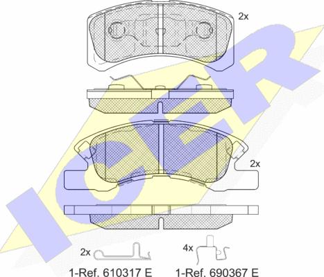 Icer 181701-208 - Kit pastiglie freno, Freno a disco autozon.pro