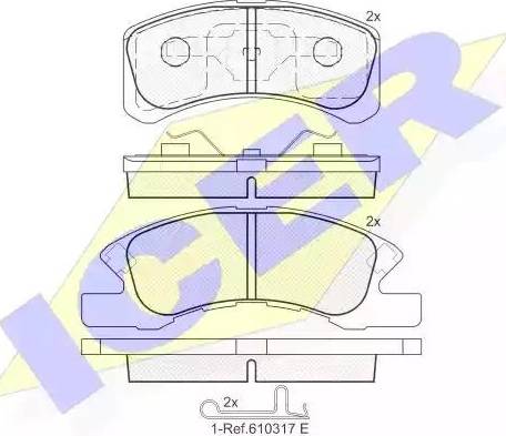 Icer 181701 - Kit pastiglie freno, Freno a disco autozon.pro