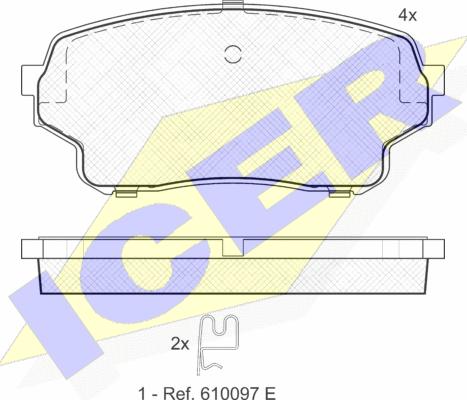 Icer 181715 - Kit pastiglie freno, Freno a disco autozon.pro