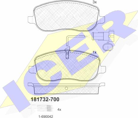 Icer 181732-700 - Kit pastiglie freno, Freno a disco autozon.pro