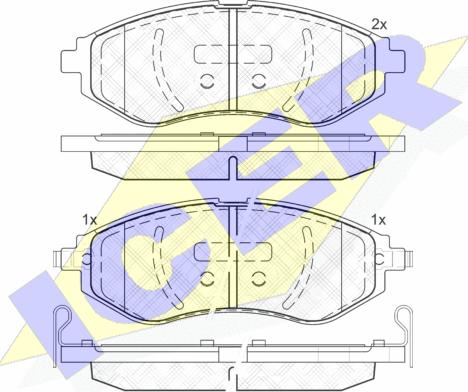 Icer 182040 - Kit pastiglie freno, Freno a disco autozon.pro