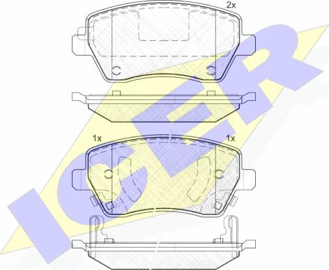 Icer 182019 - Kit pastiglie freno, Freno a disco autozon.pro