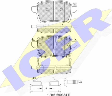 Icer 182170-208 - Kit pastiglie freno, Freno a disco autozon.pro