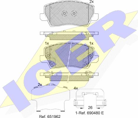 Icer 182325 - Kit pastiglie freno, Freno a disco autozon.pro