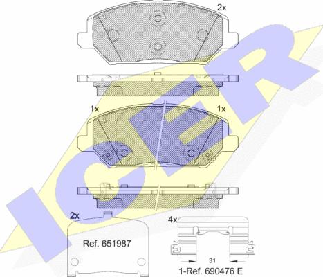 Icer 182320 - Kit pastiglie freno, Freno a disco autozon.pro