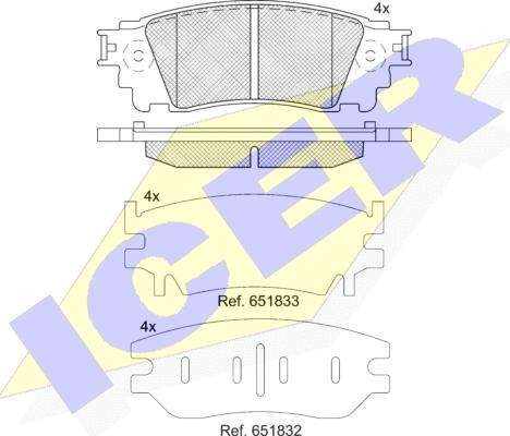 Icer 182241 - Kit pastiglie freno, Freno a disco autozon.pro