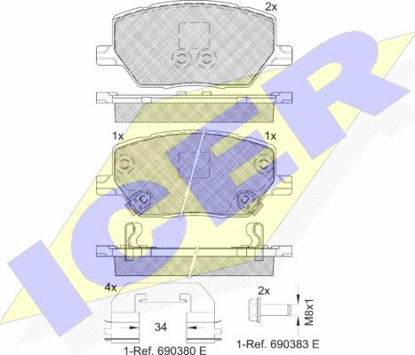 Icer 182243 - Kit pastiglie freno, Freno a disco autozon.pro