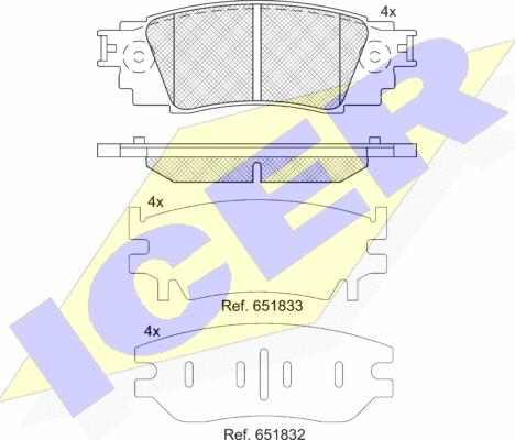 Icer 182262 - Kit pastiglie freno, Freno a disco autozon.pro