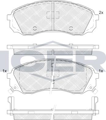 Icer LM1911 - Kit pastiglie freno, Freno a disco autozon.pro