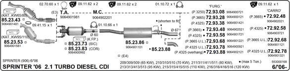 Imasaf 553000168 - Impianto gas scarico autozon.pro