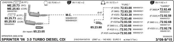 Imasaf 553000235 - Impianto gas scarico autozon.pro