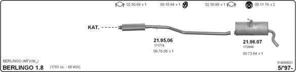 Imasaf 514000021 - Impianto gas scarico autozon.pro