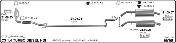 Imasaf 514000075 - Impianto gas scarico autozon.pro