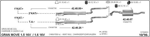 Imasaf 517000031 - Impianto gas scarico autozon.pro