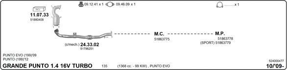 Imasaf 524000477 - Impianto gas scarico autozon.pro