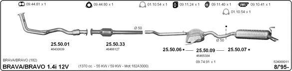 Imasaf 524000011 - Impianto gas scarico autozon.pro