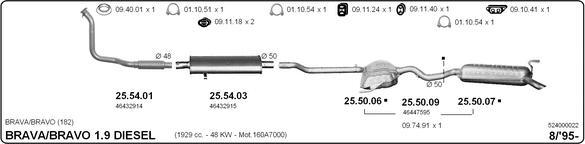 Imasaf 524000022 - Impianto gas scarico autozon.pro