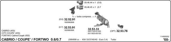 Imasaf 114900002 - Impianto gas scarico autozon.pro