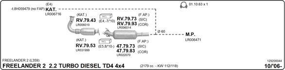 Imasaf 129200044 - Impianto gas scarico autozon.pro