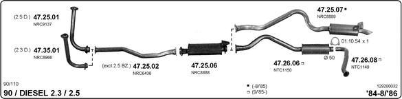 Imasaf 129200032 - Impianto gas scarico autozon.pro