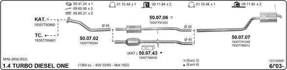 Imasaf 123100005 - Impianto gas scarico autozon.pro