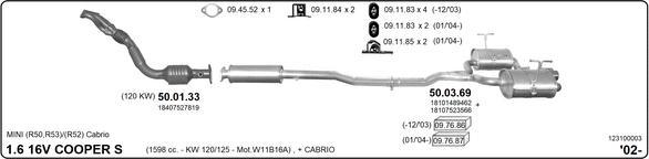 Imasaf 123100003 - Impianto gas scarico autozon.pro