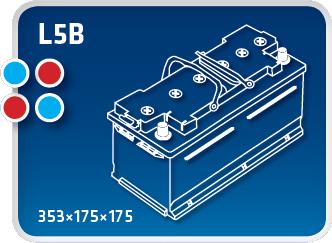 IPSA TM95P - Batteria avviamento autozon.pro