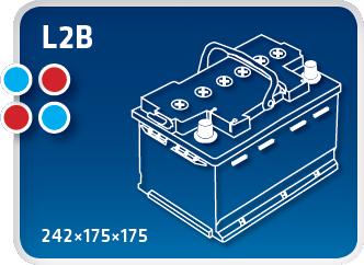 IPSA TM60P - Batteria avviamento autozon.pro