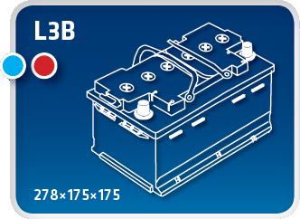 IPSA TM70 - Batteria avviamento autozon.pro