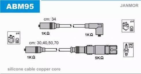 Janmor ABM95 - Kit cavi accensione autozon.pro