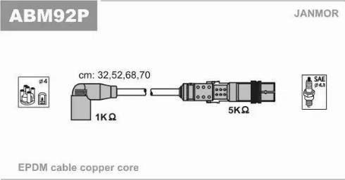 Janmor ABM92P - Kit cavi accensione autozon.pro