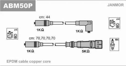 Janmor ABM50P - Kit cavi accensione autozon.pro