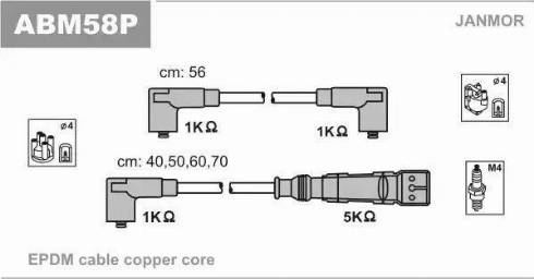 Janmor ABM58P - Kit cavi accensione autozon.pro