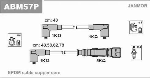 Janmor ABM57P - Kit cavi accensione autozon.pro