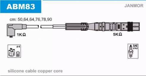 Janmor ABM83 - Kit cavi accensione autozon.pro