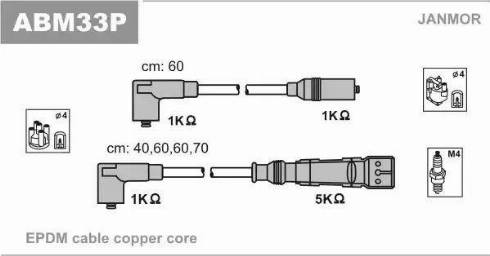 Janmor ABM33P - Kit cavi accensione autozon.pro