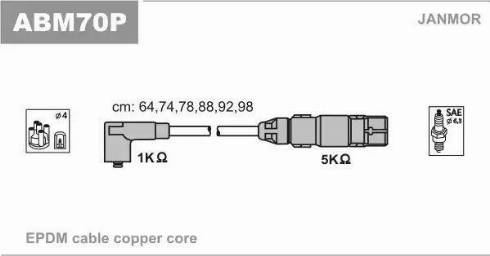 Janmor ABM70P - Kit cavi accensione autozon.pro