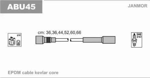 Janmor ABU45 - Kit cavi accensione autozon.pro