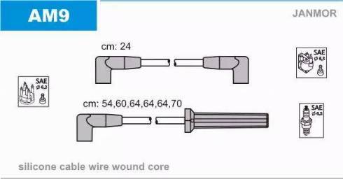 Janmor AM9 - Kit cavi accensione autozon.pro